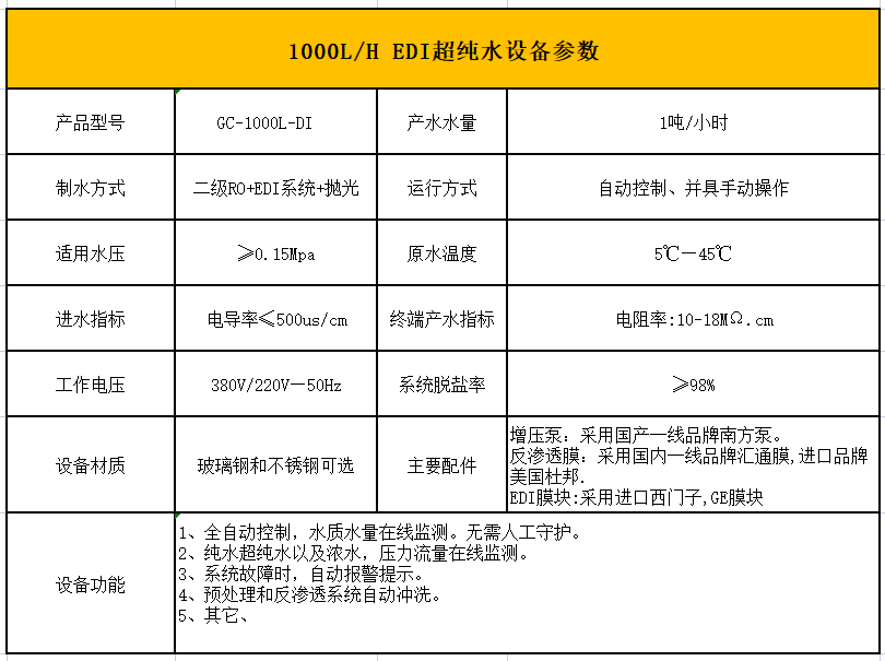 1000L每小时EDI超纯水设备