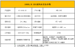 1000L每小时EDI<font color=red>超纯水设备</font>