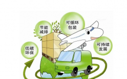 深圳市广川环保科技--水处理设备质量管理计划